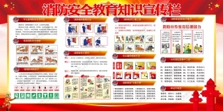 消防宣传栏展板海报（横） (36)-2.jpg