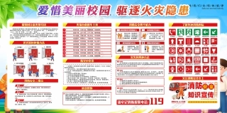 消防宣传栏展板海报（横） (38).jpg