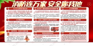 消防宣传栏展板海报（横） (47).jpg