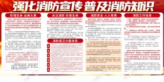 消防宣传栏展板海报（横） (50).jpg