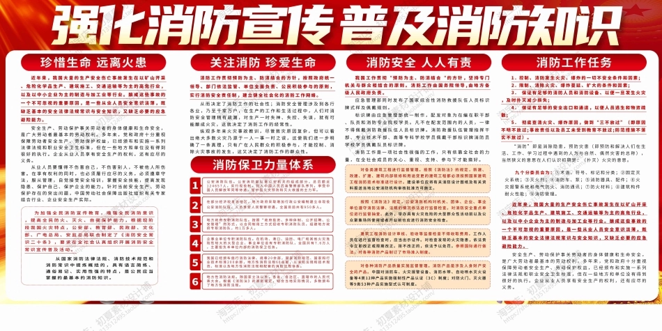 消防宣传栏展板海报（横） (50).jpg_第1页