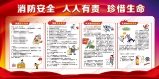 消防宣传栏展板海报（横） (61).jpg