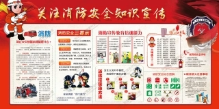 消防宣传栏展板海报（横） (62).jpg