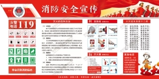 消防宣传栏展板海报（横） (64).jpg