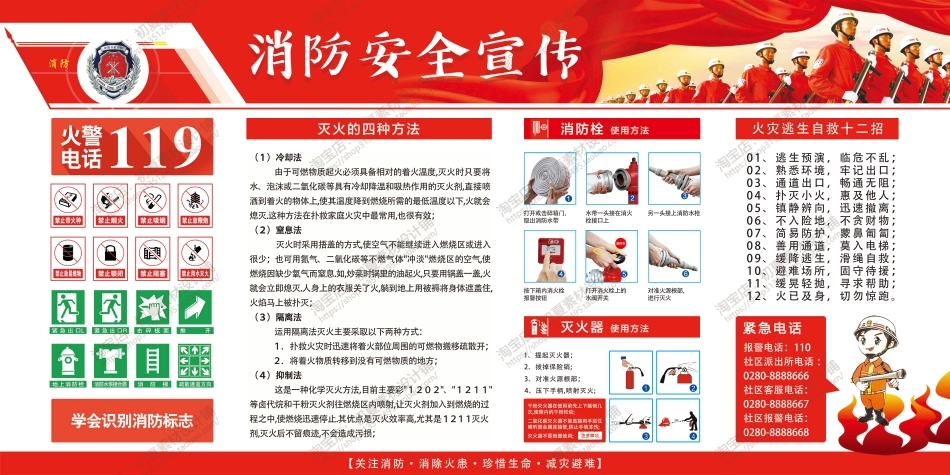 消防宣传栏展板海报（横） (64).jpg_第1页