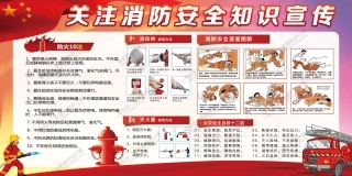 消防宣传栏展板海报（横） (65).jpg