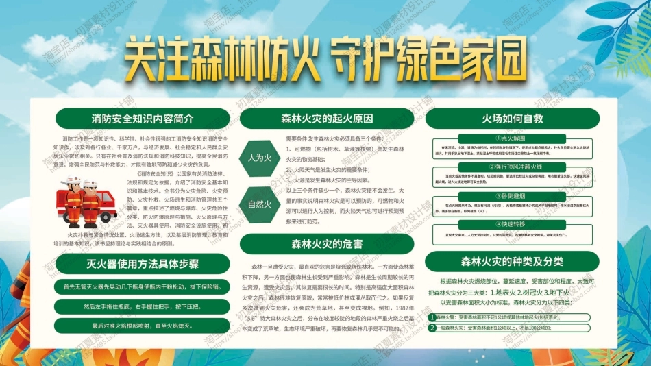 消防宣传栏展板海报（横） (70).jpg_第1页