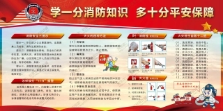 消防宣传栏展板海报（横） (79).jpg