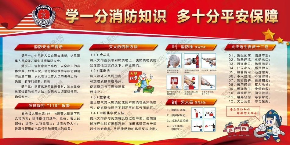消防宣传栏展板海报（横） (79).jpg_第1页