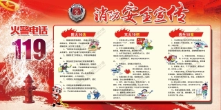 消防宣传栏展板海报（横） (80).jpg