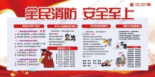 消防宣传栏展板海报（横） (89).jpg