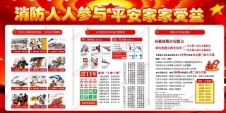 消防宣传栏展板海报（横） (94)-2.jpg
