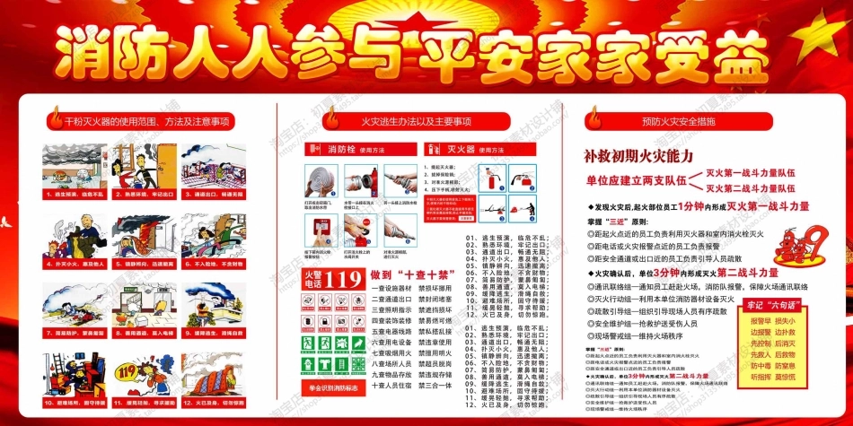 消防宣传栏展板海报（横） (94)-2.jpg_第1页