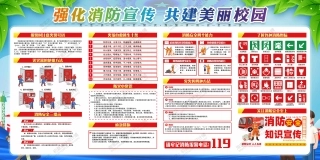 消防宣传栏展板海报（横） (95)-1.jpg