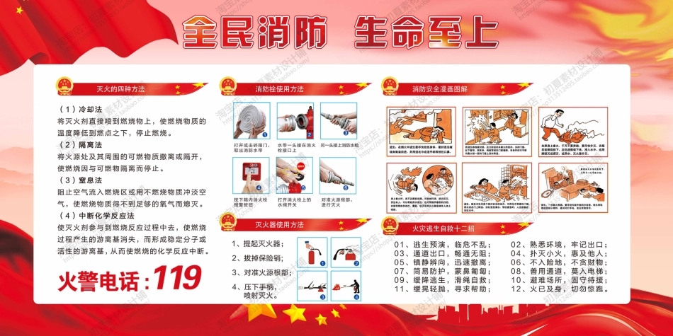 消防宣传栏展板海报（横） (102).jpg_第1页
