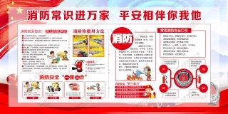 消防宣传栏展板海报（横） (104).jpg