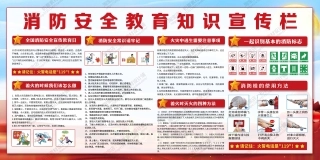 消防宣传栏展板海报（横） (112).jpg