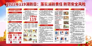 消防宣传栏展板海报（横） (114).jpg