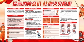 消防宣传栏展板海报（横） (123).jpg