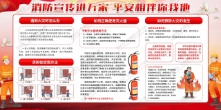 消防宣传栏展板海报（横） (124).jpg