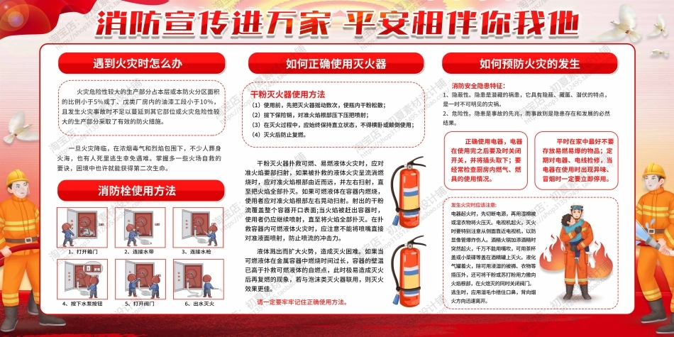 消防宣传栏展板海报（横） (124).jpg_第1页