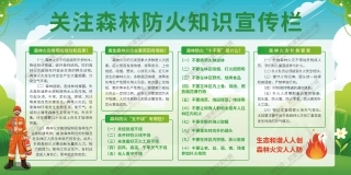 消防宣传栏展板海报（横） (129).jpg