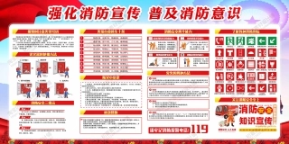 消防宣传栏展板海报（横） (130)-1.jpg