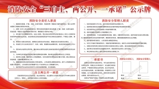 消防宣传栏展板海报（横） (133).jpg