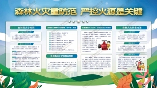 消防宣传栏展板海报（横） (135).jpg