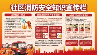 消防宣传栏展板海报（横） (136).jpg