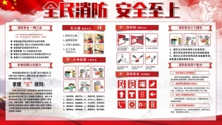 消防宣传栏展板海报（横） (138).jpg