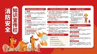 消防宣传栏展板海报（横） (141).jpg