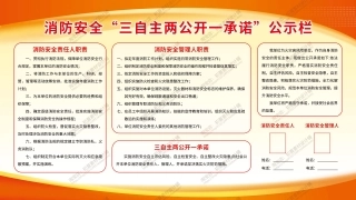 消防宣传栏展板海报（横） (142).jpg