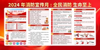 消防宣传栏展板海报（横） (172).jpg