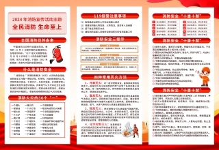 消防宣传栏展板海报（横） (175).jpg