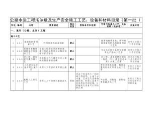 2020年7月《公路水运工程淘汰危及生产安全施工工艺、设备和材料目录》（第一批 ）.xls