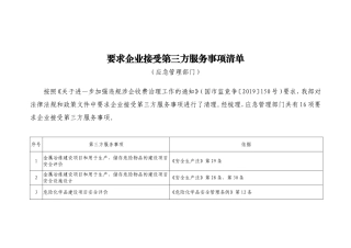 2020年12月发布《要求企业接受第三方服务事项清单》.DOCX