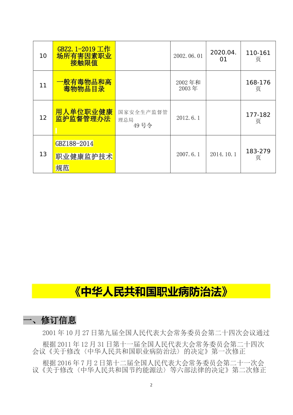【汇编】职业卫生法律法规全书（2023版）.docx_第3页