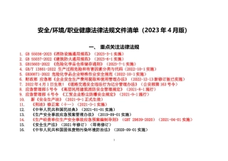 【清单】2023年04月版安全生产法律法规清单.docx