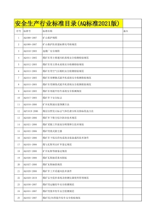 【清单】安全生产行业标准全名录(2022年AQ标准).xlsx