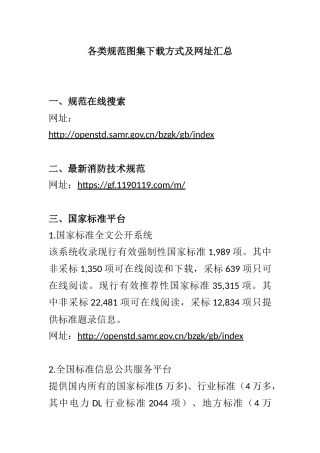【清单】各类规范图集下载方式及网址汇总.docx
