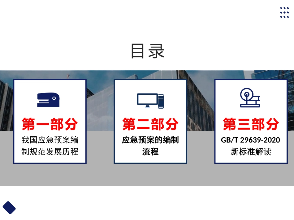 【第24课】《GBT 29639-2020新版应急预案》专题培训课件(40页）.pptx_第2页