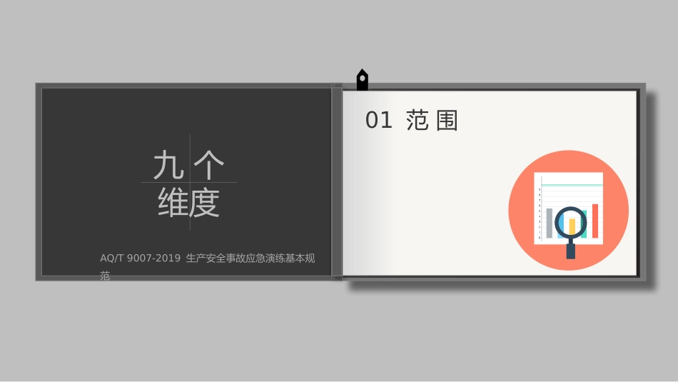 【第27课】《AQT9007-2019生产安全事故应急演练基本规范》专题解读.pptx_第3页