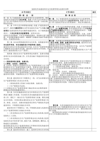 安监总局令[2012]第45号_危险化学品建设项目安全监督管理办法新旧对照.doc