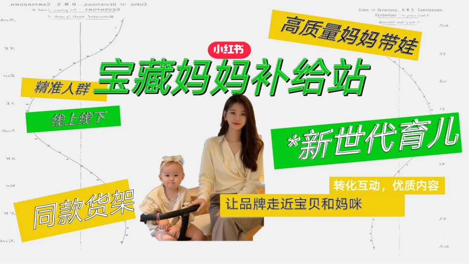 20240319-小红书宝藏妈妈补给站.pdf_第1页