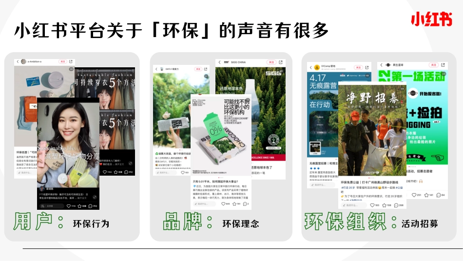 20240402-小红书 100件可持续小事.pdf_第2页