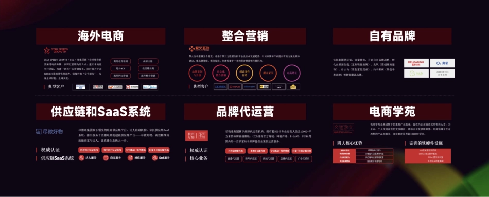 20240417-达人营销，未来品牌必争之地-交个朋友.pdf_第2页
