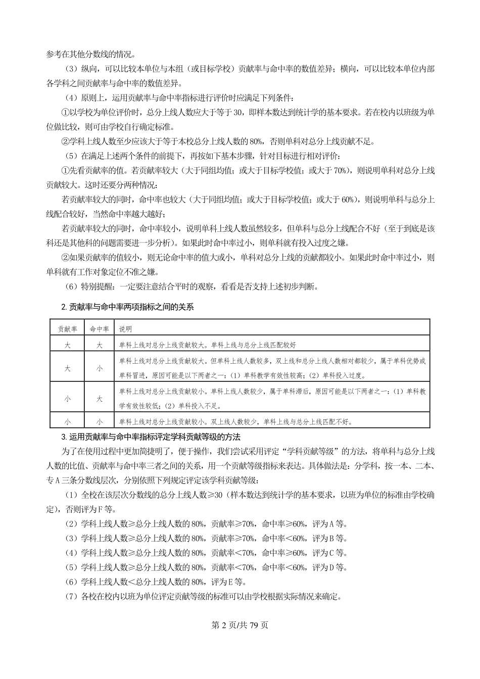 2016广一测-数据分析报告.pdf_第2页