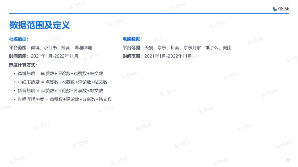 一面数据：2022年电商消费回顾及未来展望.pdf_第3页