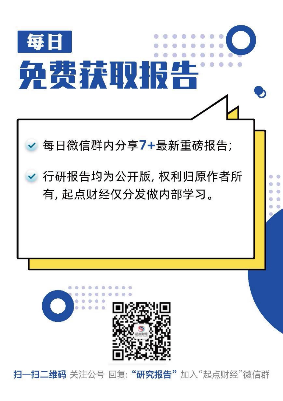 食品行业洞察合集-245__.pdf_第2页